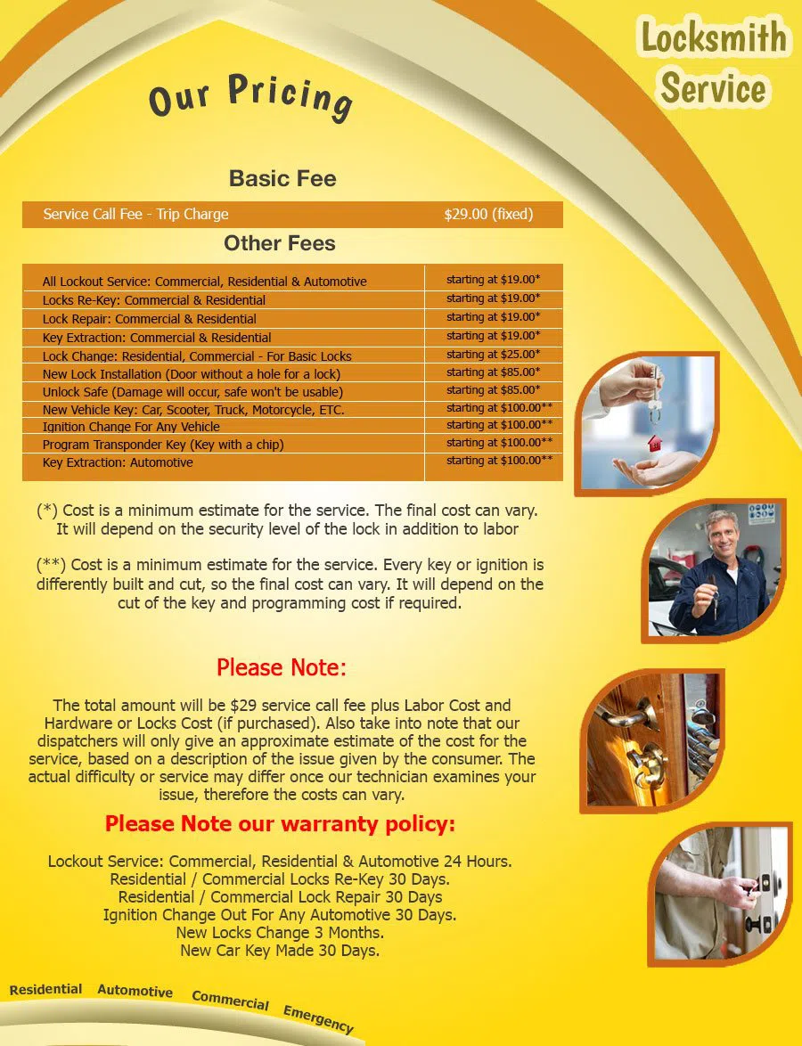 Village Locksmith Store Brooklyn, NY 718-489-9816